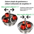 Imagine 2/6 - Desinator Carbuni Narghilea AO Metal L